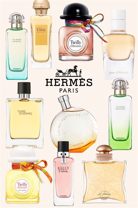 hermes in house perfumer|Hermes perfume price list.